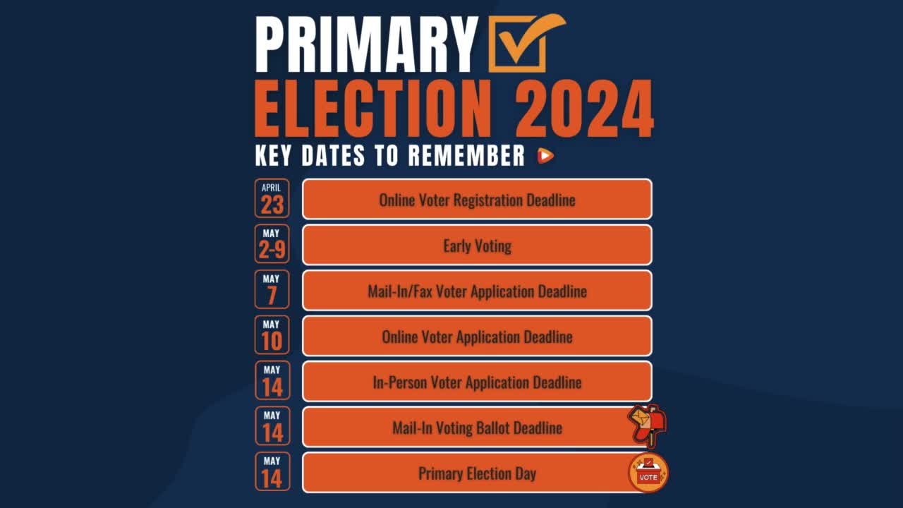 Thumbnail image for 2024 Primary Election Key Dates