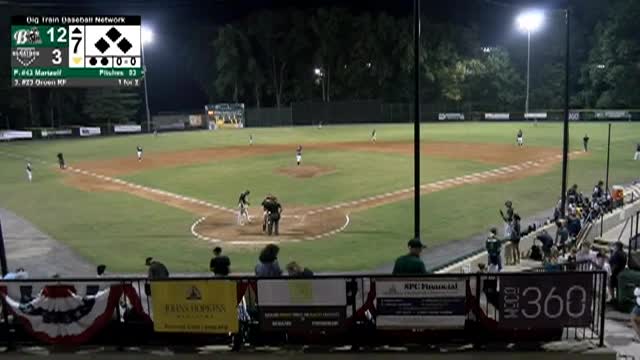 Thumbnail image for Big Train Baseball Game of the Week
