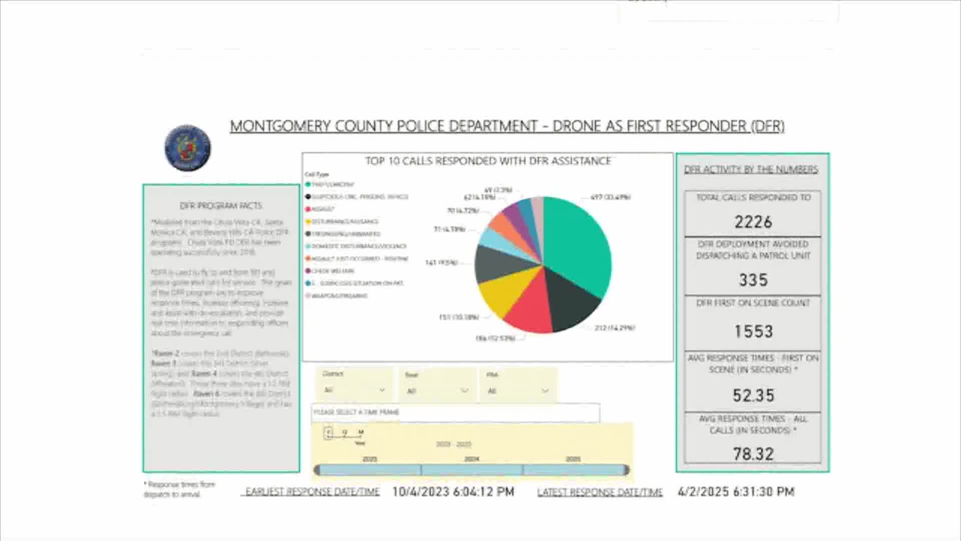 Thumbnail image for En Sintonia