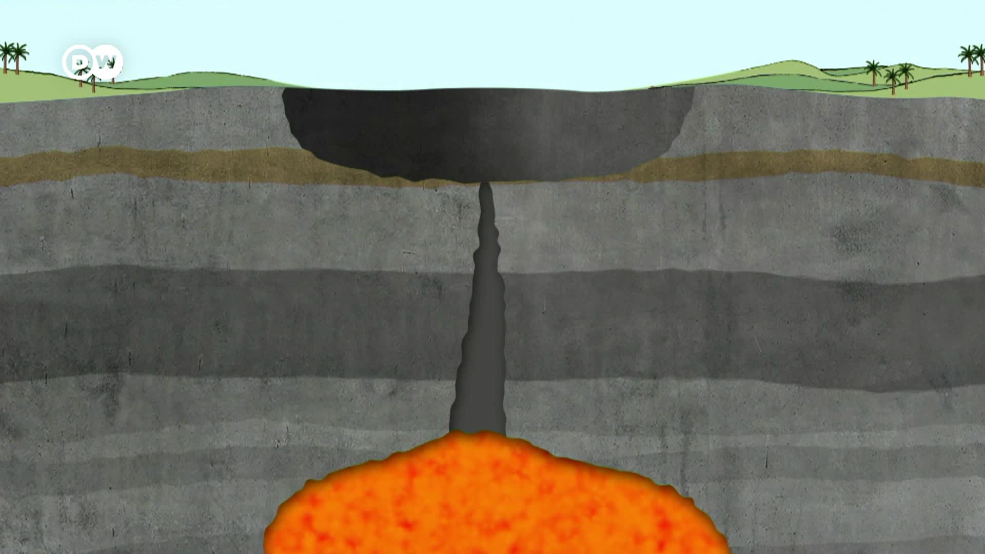 Thumbnail image for Tomorrow Today